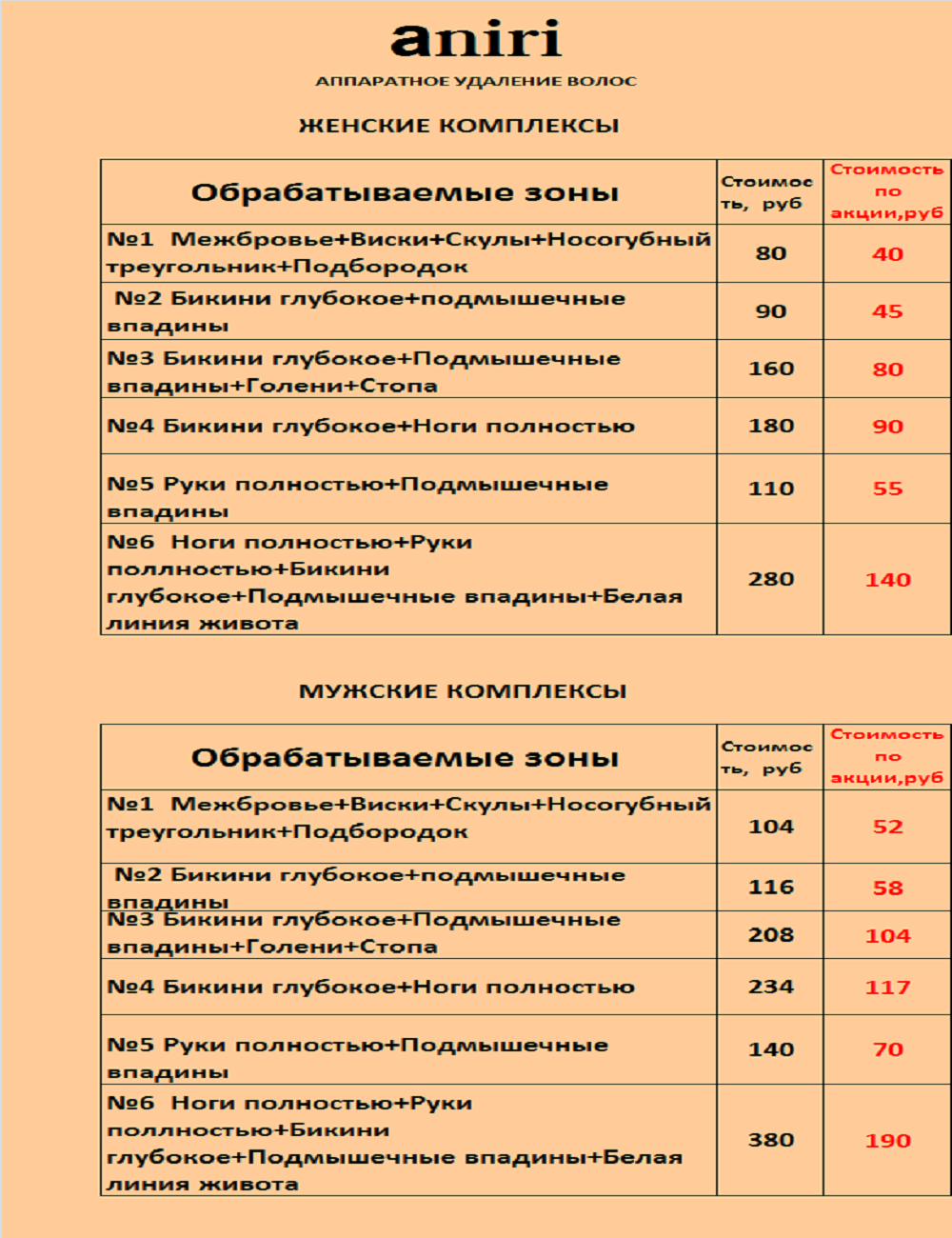 Цена