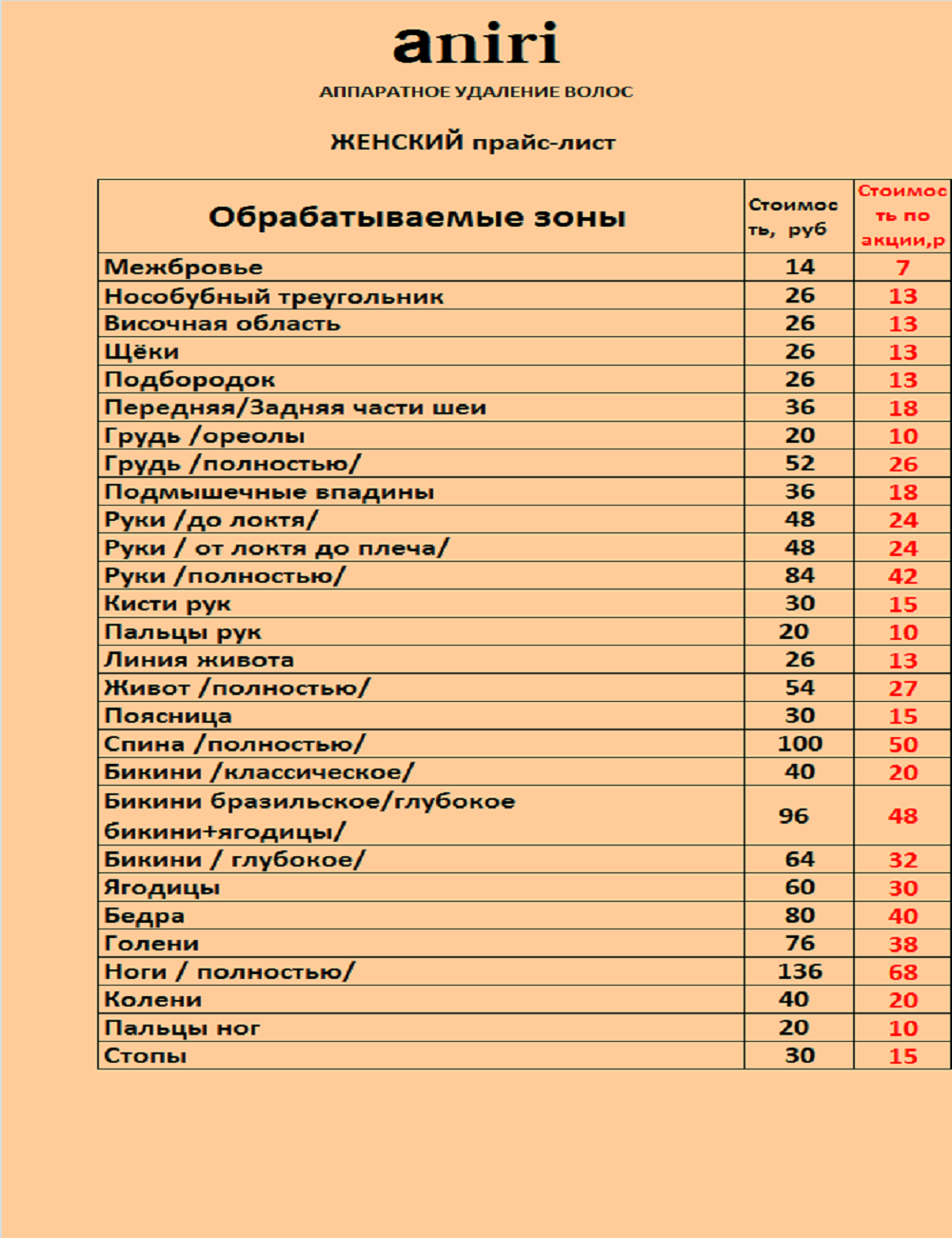 Цена